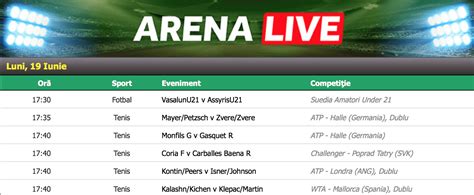 arena online bet